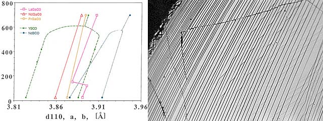 YBCO-NdBCO-Substrates and LPE_NdBCO